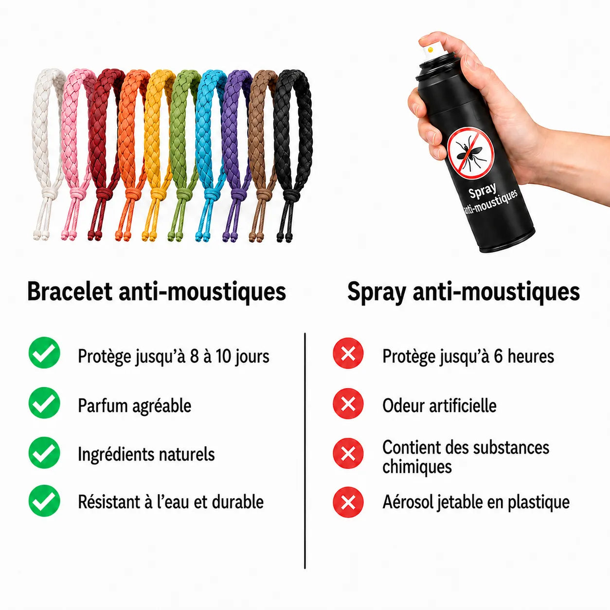 Bracelet anti-moutiques (lot de 12)
