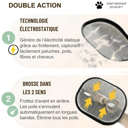 Gant Magique Ecofur™ anti poils de chats et chiens
