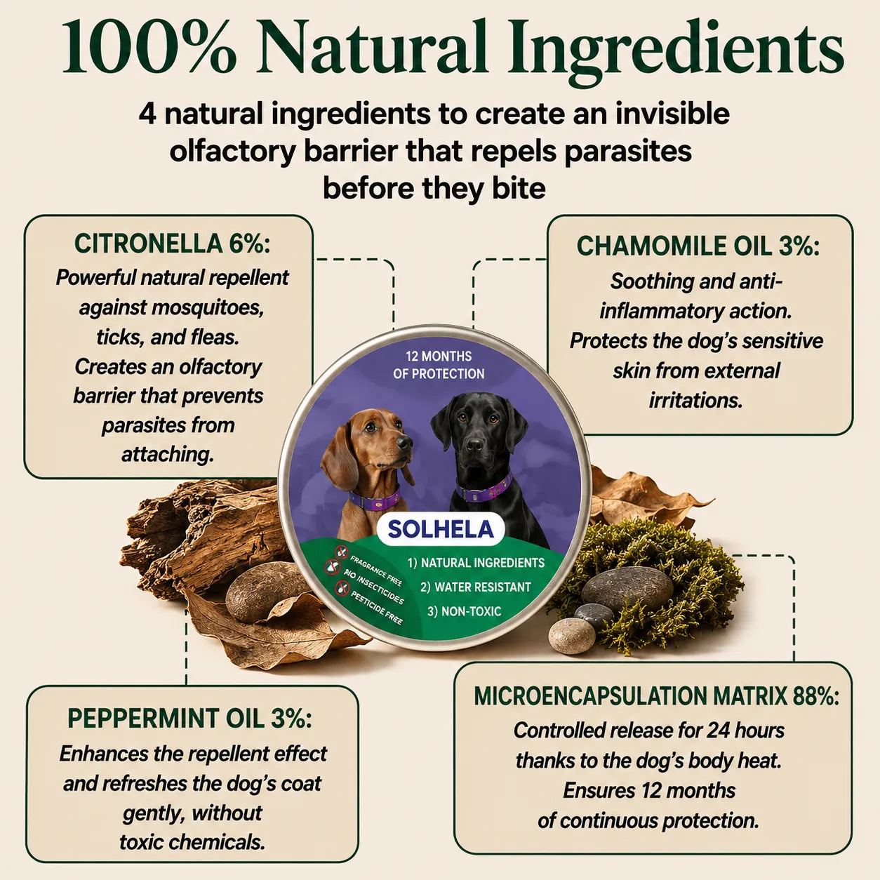 100% Natural Flea & Tick Repellent Pendant