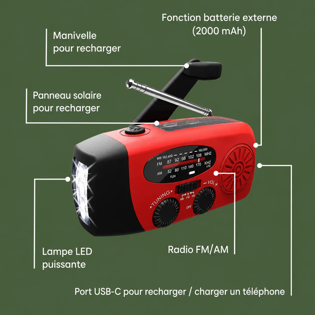 Radio d'urgence BLACKOUT PRO™ multifonctions