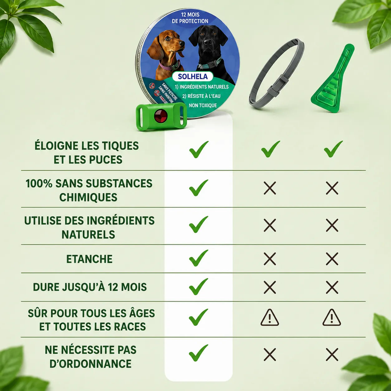 100% Natural Flea and Tick Collar