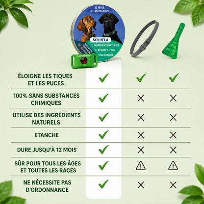 100% Natural Flea and Tick Collar