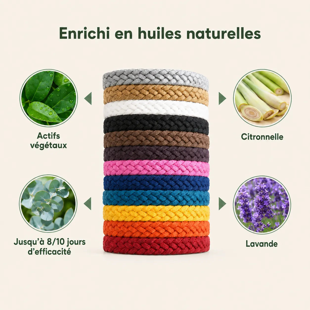 Bracelet anti-moutiques (lot de 12)