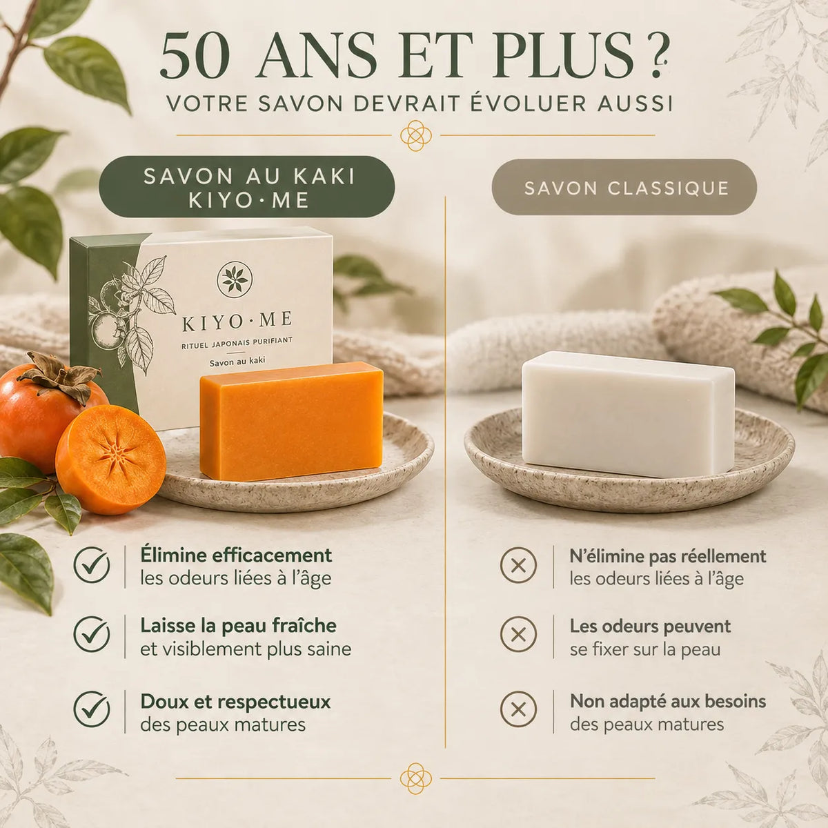 KIYO·ME - RITUEL JAPONAIS PURIFIANT