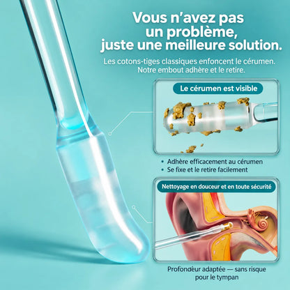 CéruClear™ Nettoyeur d'oreilles nouvelle génération