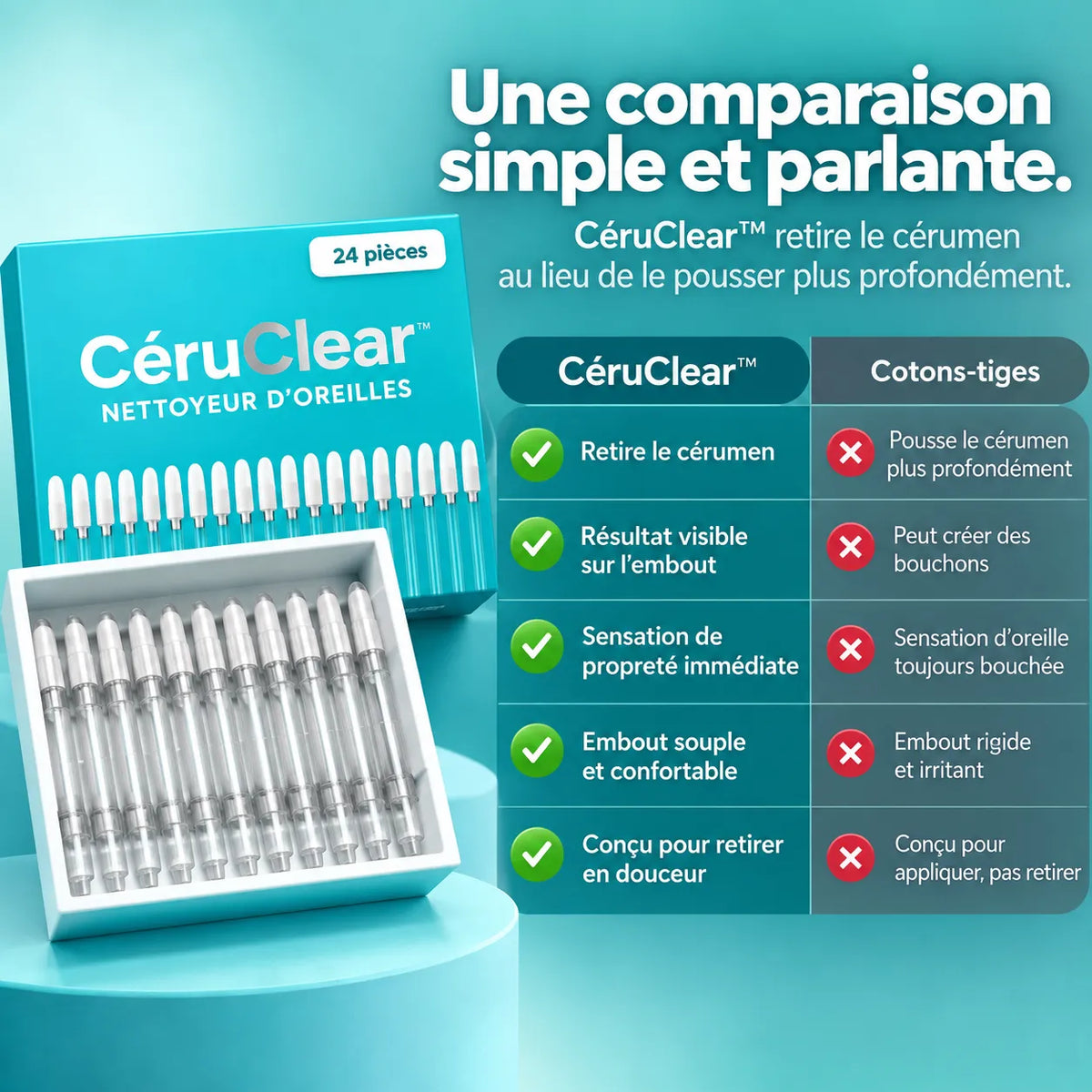 CéruClear™ Nettoyeur d'oreilles nouvelle génération