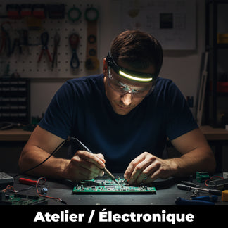 Lampe frontale MaxLight Ultra lumineuse