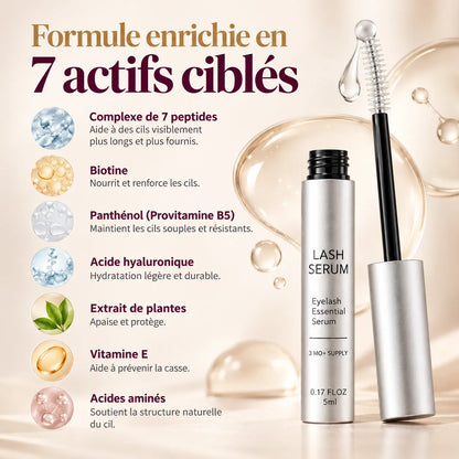 Sérum Cils Coréen aux 7 Peptides